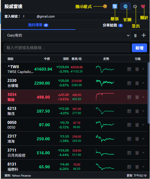 1. 工具列圖示說明