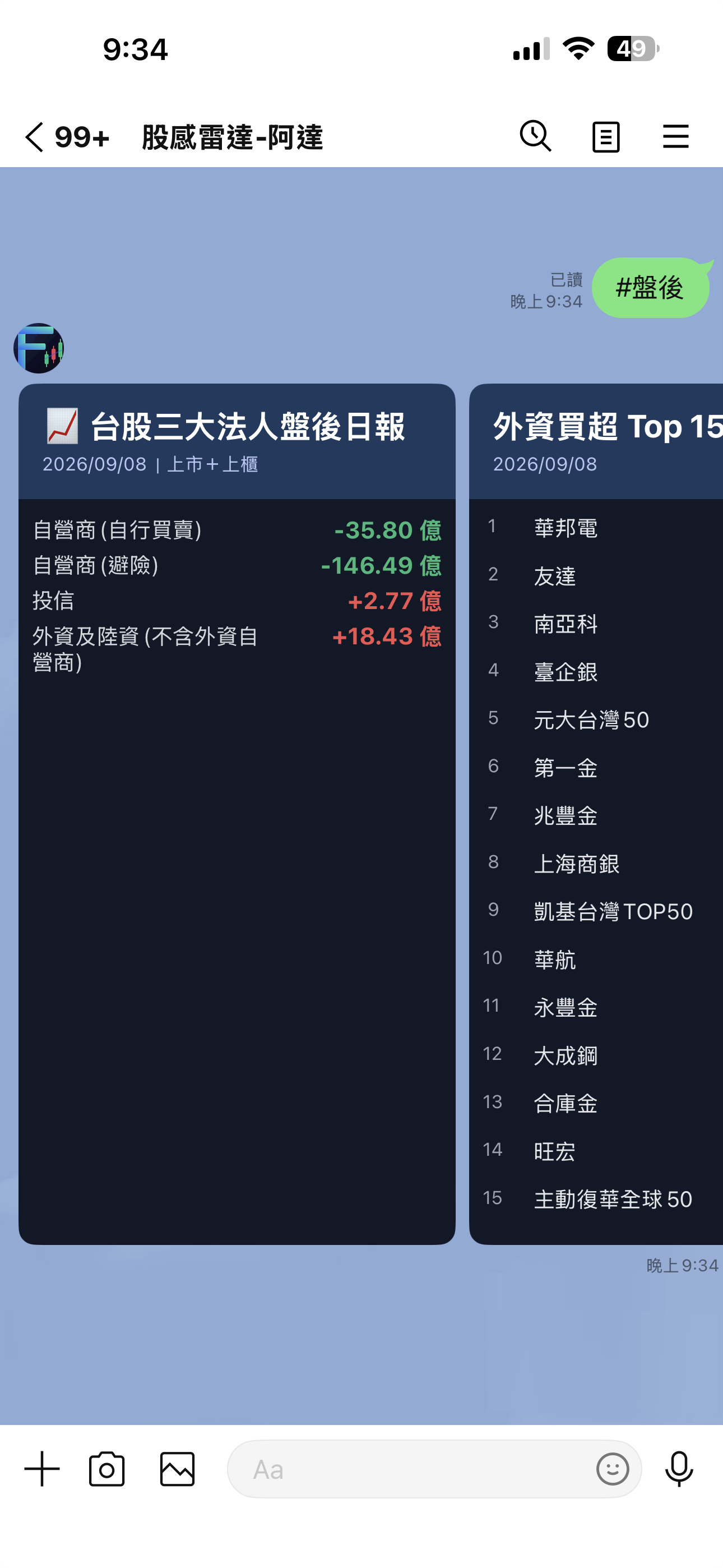 法人盤後日報操作截圖