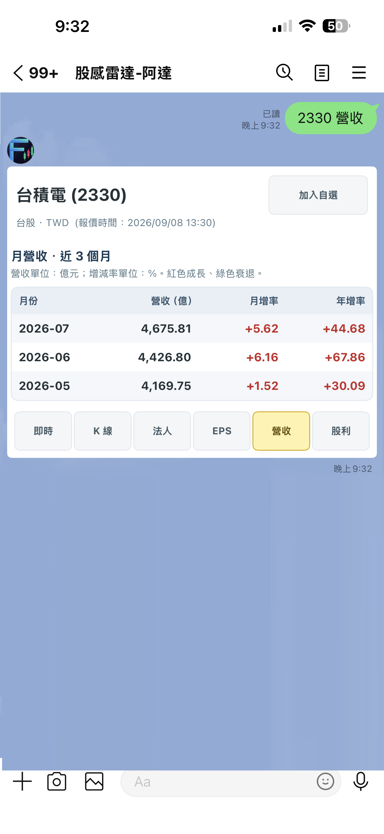 月營收操作截圖